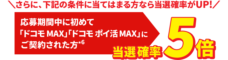 \さらに、下記の条件に当てはまる方なら当選確率がUP!/ ・応募期間中に初めて「ドコモ MAX」「ドコモ ポイ活 MAX」にご契約された方*6 当選確率5倍