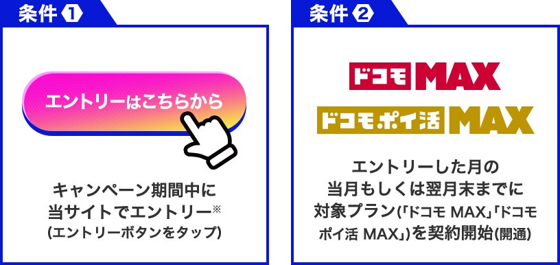 条件1 キャンペーン期間中に当サイトでエントリー※(エントリーボタンをタップ) 条件2 エントリーした月の当月もしくは翌月末までに対象プラン(「ドコモ MAX」「ドコモ ポイ活 MAX」)を契約開始(開通)