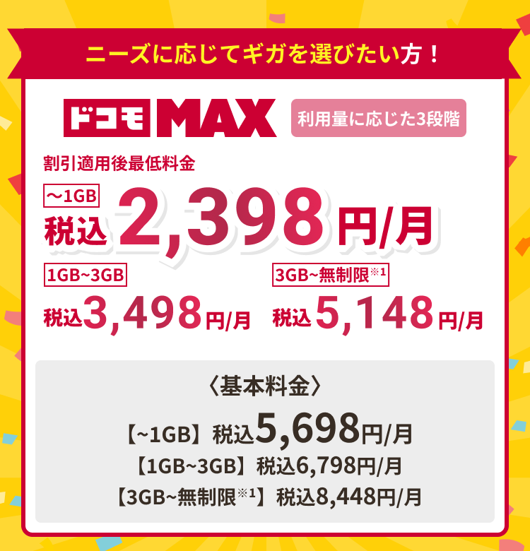 ニーズに応じてギガを選びたい方！ ドコモMAX 利用量に応じた3段階 割引適用後最低料金 〜1GB 税込2,398円/月 1GB～3GB 税込3,498円/月 3GB～無制限※1 税込5,148円/月 〈基本料金〉【～1GB】税込5,698円/月 【1GB～3GB】税込6,798円/月 【3GB～無制限※1】税込8,448円/月