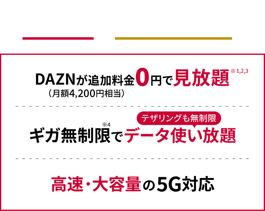 ドコモの料金プラン 「ドコモ MAX」「ドコモ ポイ活 MAX」は DAZNが追加料金0円で見放題※1,2,3（月額4,200円相当） ギガ無制限※4でデータ使い放題 テザリングも無制限 高速・大容量の5G対応