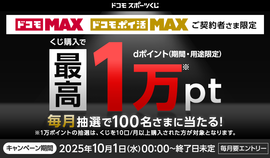 ドコモMAX ドコモポイ活MAX ご契約者さま限定 くじ購入で最高dポイント（期間・用途限定）1万※pt 毎月抽選で100名さまに当たる！ ※1万ポイントの抽選は、くじを10口／月以上購入された方が対象となります。 キャンペーン期間 2025年10月1日（水）00：00～終了日未定 毎月要エントリー