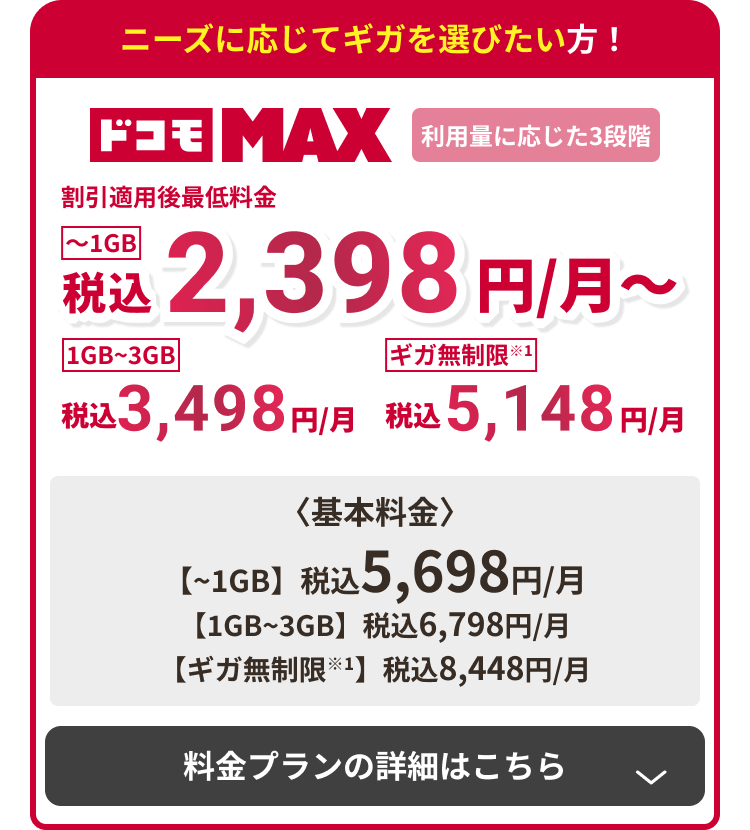 ニーズに応じてギガを選びたい方