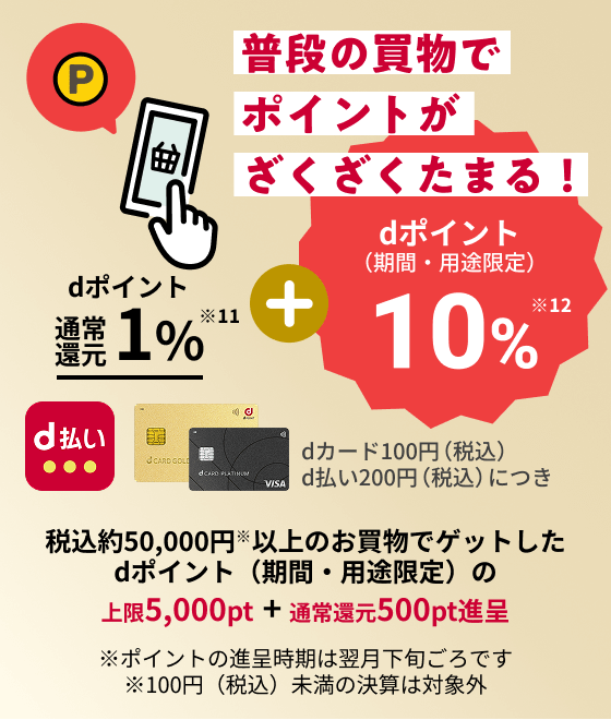 ポイント還元イメージ