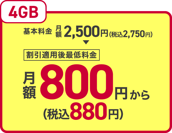 4GB 基本料金 月額2,500円（税込2,750円） ＞ 割引適用後最低料金 月額800円から（税込880円）