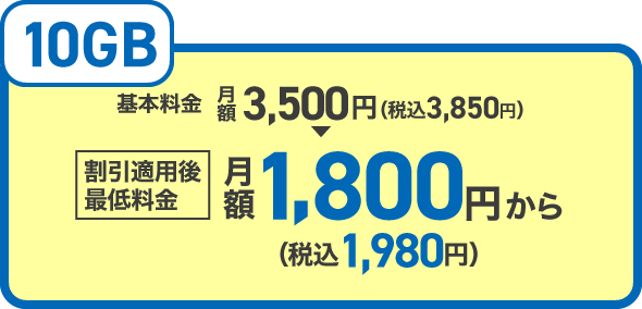 ドコモmini - ケータイ料金を抑えたい方向けシンプルプラン