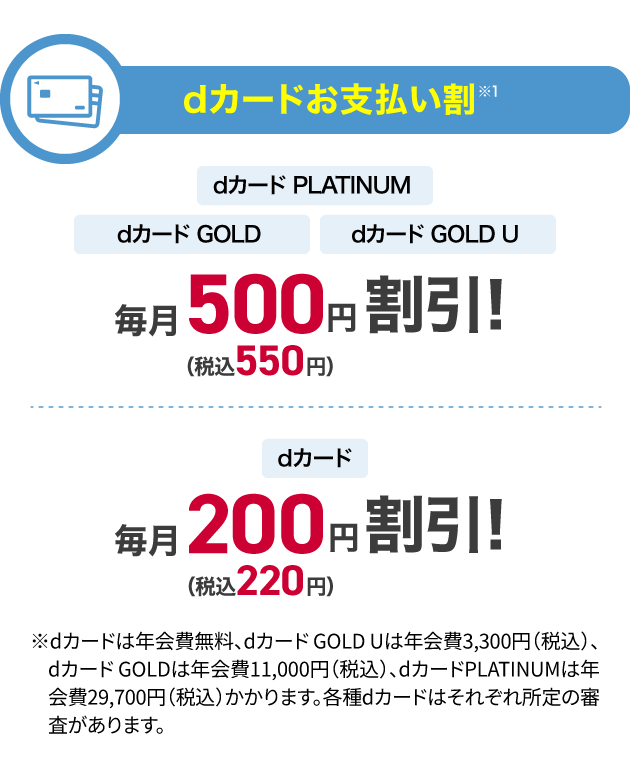 割引適用内訳 dカードお支払い割※1 dカード PLATINUM dカード GOLD dカード GOLD U 毎月500円（税込550円）割引！ dカード 毎月200円（税込220円）割引！ ※dカードは年会費無料、dカード GOLD Uは年会費3,300円（税込）、 dカード GOLDは年会費11,000円（税込）、dカード PLATINUMは年会費29,700円（税込）かかります。各種dカードはそれぞれ所定の審査があります。 
