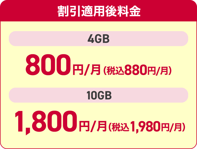 コロモコ　リピート割引 ドコモmini - ケータイ料金を抑えたい方向けシンプルプラン