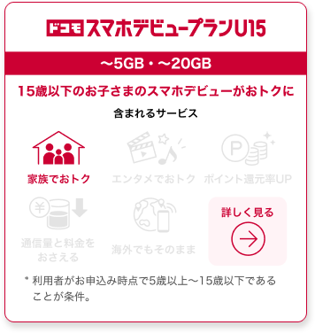 ドコモ スマホデビュープランU15 〜5GB・〜20GB 15歳以下のお子さまのスマホデビューがおトクに