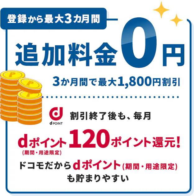 登録から最大3カ月間 追加料金 0円 3か月間で最大1,800円割引 割引終了後も、毎月 dポイント 120ポイント還元! (期間・用途限定)
ドコモだからdポイント(期間・用途限定)も貯まりやすい