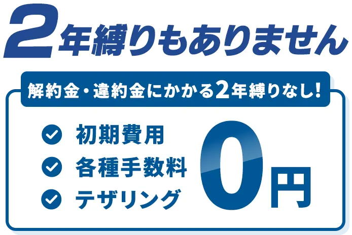 2年縛りもありません 解約金・違約金にかかる2年縛りなし！ 初期費用、各種手数料、テザリング0円