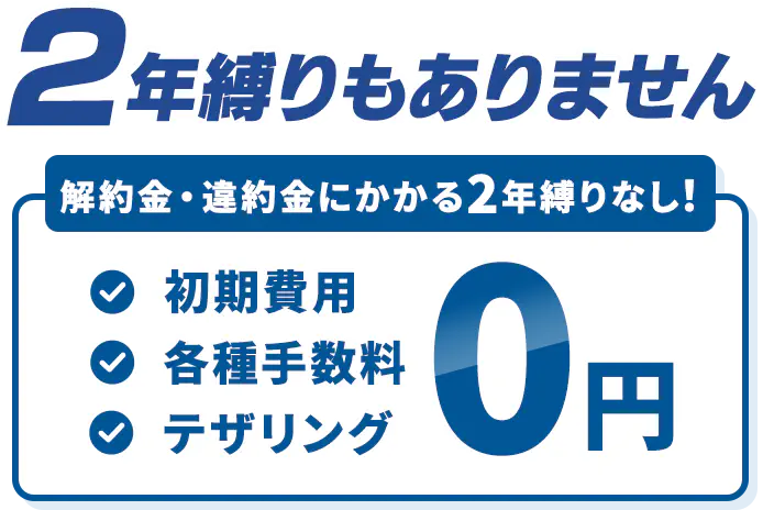 2年縛りもありません 解約金・違約金にかかる2年縛りなし！ 初期費用、各種手数料、テザリング0円