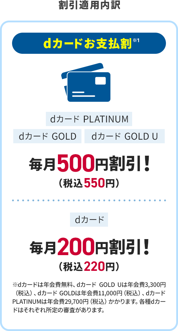 割引適用内訳 dカードお支払い割※1 dカード PLATINUM dカード GOLD dカード GOLD U 毎月500円（税込550円）割引！ dカード 毎月200円（税込220円）割引！ ※dカードは年会費無料、dカード GOLD Uは年会費3,300円（税込）、 dカード GOLDは年会費11,000円（税込）、dカード PLATINUMは年会費29,700円（税込）かかります。各種dカードはそれぞれ所定の審査があります。 
