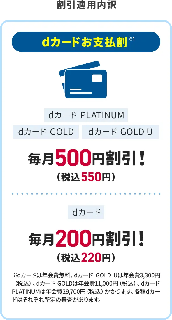 割引適用内訳 dカードお支払い割※1 dカード PLATINUM dカード GOLD dカード GOLD U 毎月500円（税込550円）割引！ dカード 毎月200円（税込220円）割引！ ※dカードは年会費無料、dカード GOLD Uは年会費3,300円（税込）、 dカード GOLDは年会費11,000円（税込）、dカード PLATINUMは年会費29,700円（税込）かかります。各種dカードはそれぞれ所定の審査があります。 