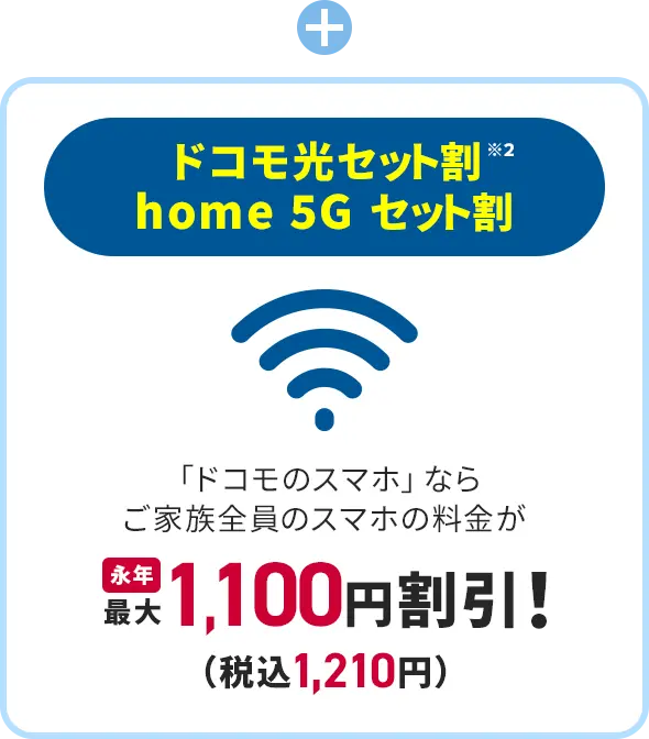 ＋ ドコモ光セット割／home 5G セット割※2 「ドコモのスマホ」ならご家族全員のスマホの料金が 永年最大1,100円（税込1,210円）割引！ 