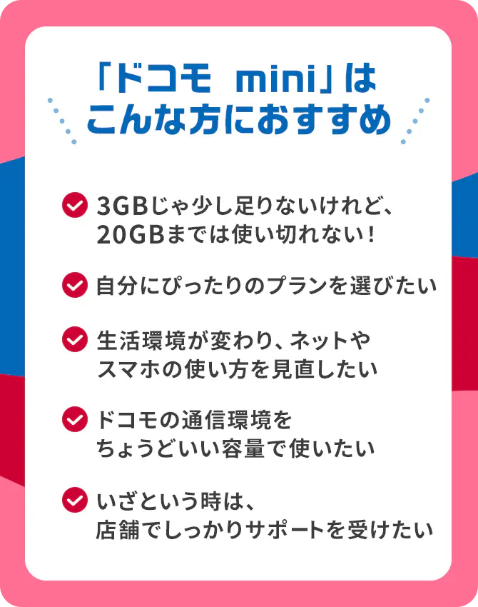 「ドコモ mini」はこんな方におすすめ3GBじゃ少し足りないけれど、20GBまでは使い切れない！自分にぴったりのプランを選びたい生活環境が変わり、ネットやスマホの使い方を見直したいドコモの通信環境をちょうどいい容量で使いたいいざという時は、店舗でしっかりサポートを受けたい