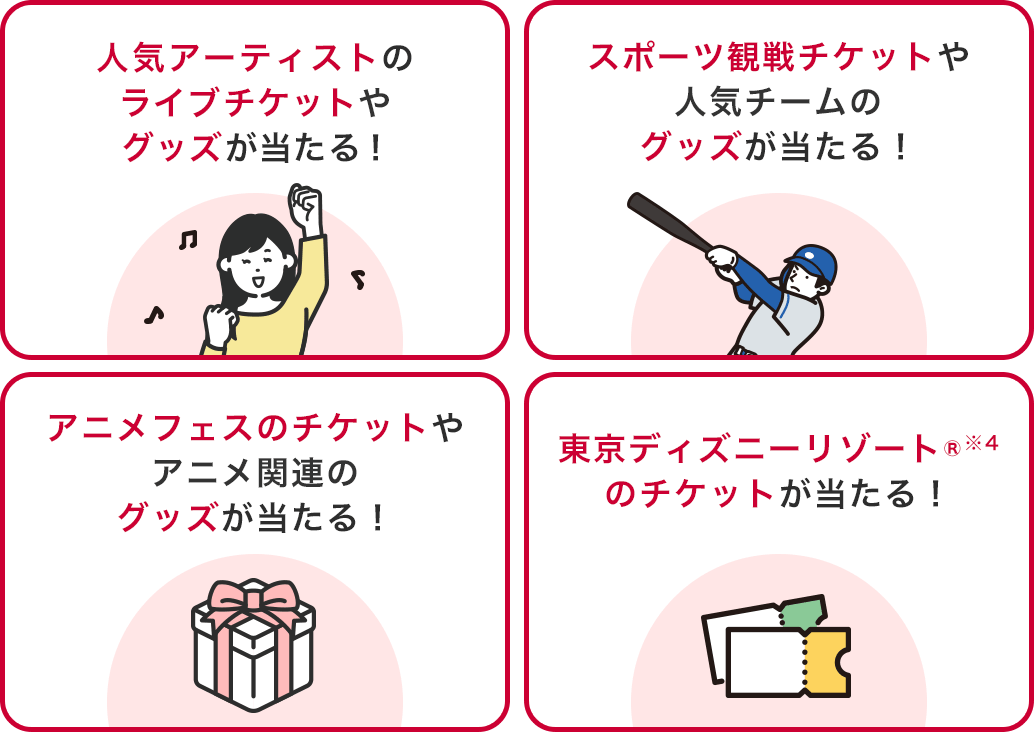 例えば・・・人気アーティストのライブチケットやグッズが当たる!スポーツ観戦チケットや人気チームのグッズが当たる!アニメフェスのチケットやアニメ関連のグッズが当たる!東京ディズニーリゾート®︎※4のチケットが当たる!