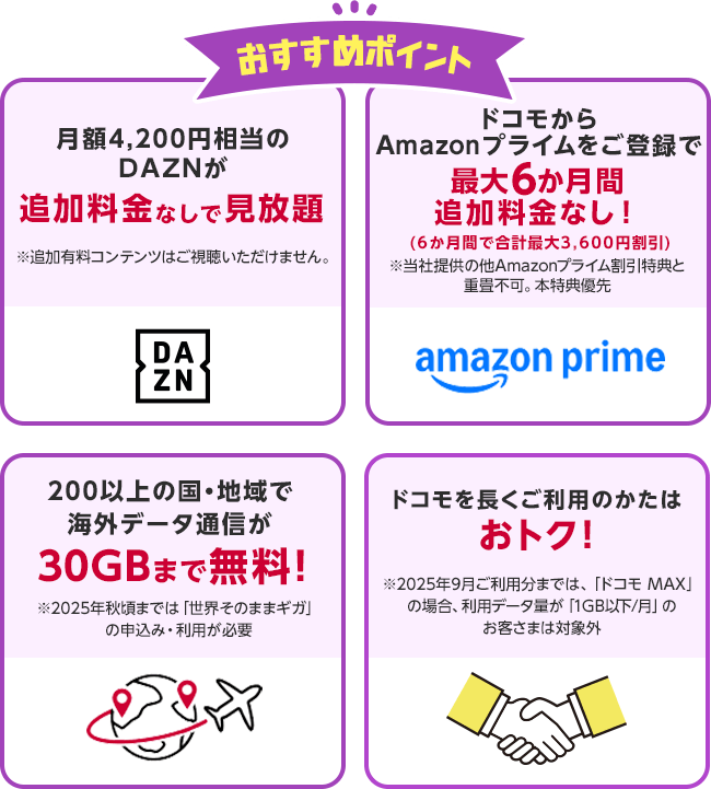 おすすめポイント・月額4,200円相当のDAZNが追加料金なしで見放題・ドコモ経由でAmazonプライムを契約で最大6か月間追加料金なし!(6か月間で合計最大3,600円割引)・200以上の国・地域で海外データ通信が30GBまで無料!・ドコモを長くご利用のかたはおトク!