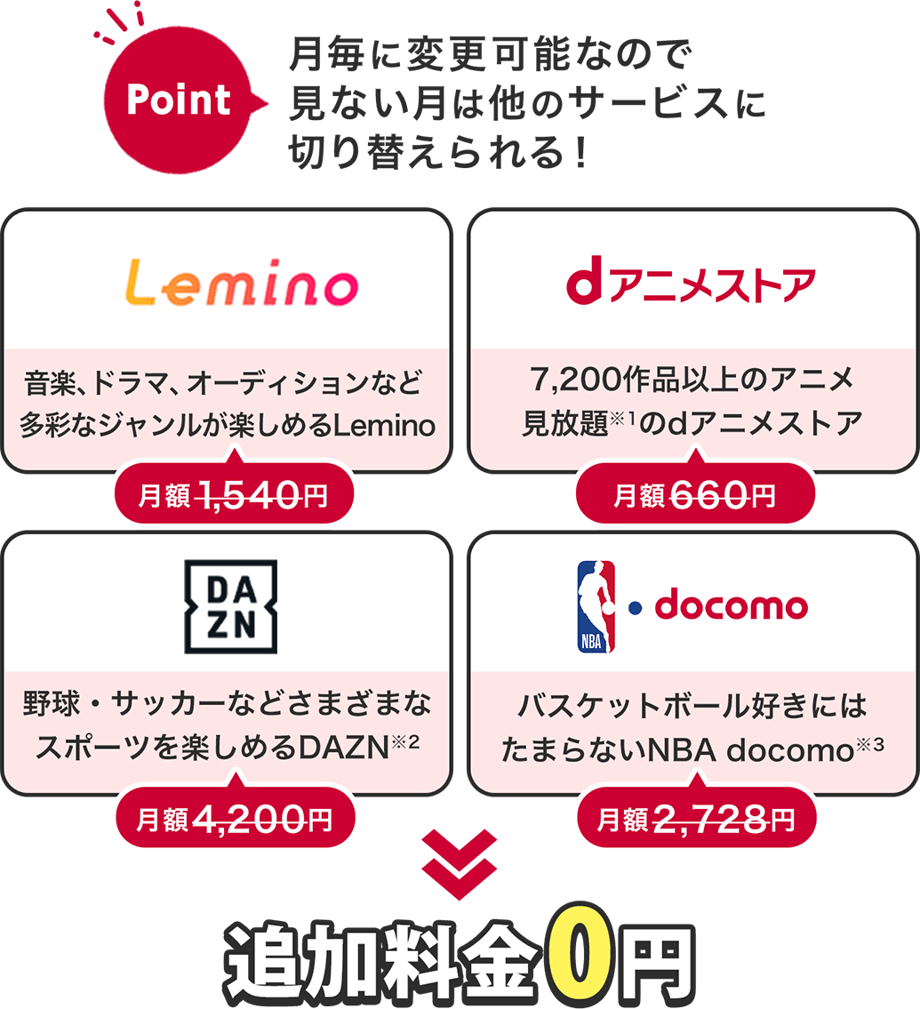 point 月毎に変更可能なので見ない月は他のサービスに切り替えられる!