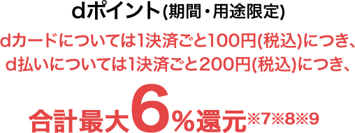 dポイント(期間・用途限定)dカードについては1決済ごと100円(税込)につき、d払いについては1決済ごと200円(税込)につき、合計最大6%還元※12※13※14