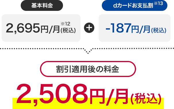 基本料金2,695円/月(税込)+dカードお支払い割-187円/月(税込) 割引適用後の料金2,508円/月(税込)