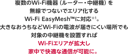 複数のWi-Fi機器（ルーター・中継機）を無線でつないでエリア化するWi-Fi EasyMesh™に対応※1。大きなおうちなどWi-Fiの電波が届きにくい場所でも対象の中継機を設置すればWi-Fiエリアが拡大し家中で快適な通信が可能に。