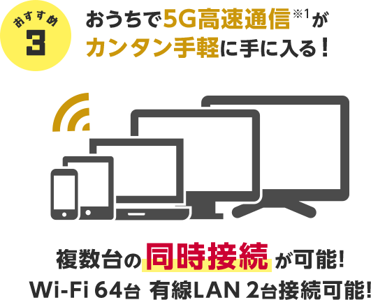 おすすめ3 おうちで5G高速通信※1がカンタン手軽に手に入る！複数台の同時接続が可能!Wi-Fi 64台 有線LAN 2台接続可能!