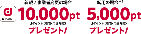 新規/事業者変更の場合10,000ptプレゼント！転用の場合5,000ptプレゼント！