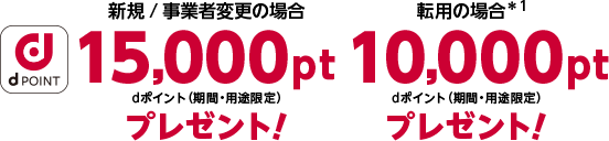 新規/事業者変更の場合15,000ptプレゼント！転用の場合10,000ptプレゼント！