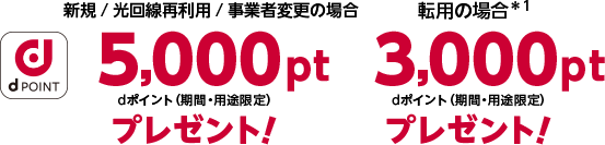 新規/光回線再利用/事業者変更の場合5,000ptプレゼント!転用の場合3,000ptプレゼント!