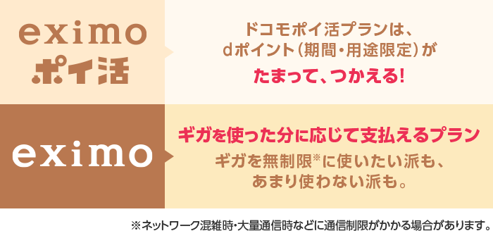 eximo ポイ活 ドコモポイ活プランなら、dポイント（期間・用途限定）がたまって、つかえる！ eximo ギガを使った分に応じて支払えるプラン ギガを無制限※に使いたい派も、あまり使わない派も。 ※ネットワーク混雑時・大量通信時などに通信制限がかかる場合があります。