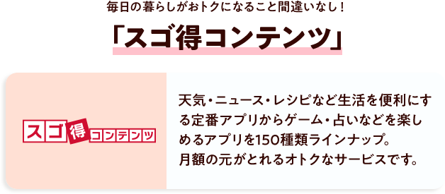 毎日の暮らしがおトクになること間違いなし！「スゴ得コンテンツ」 スゴ得コンテンツ 天気・ニュース・レシピなど生活を便利にする定番アプリからゲーム・占いなどを楽しめるアプリを150種類ラインナップ。月額の元がとれるオトクなサービスです。