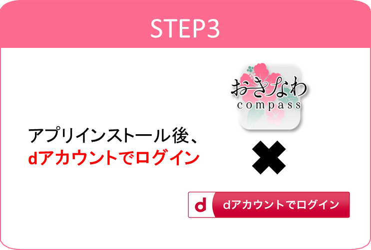 step3