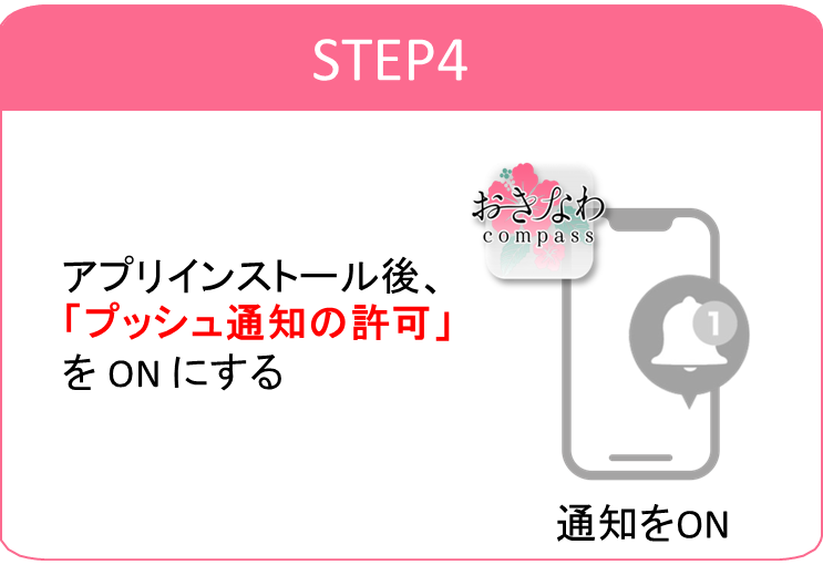 step4