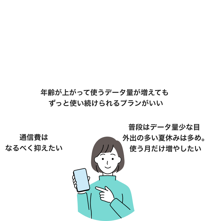 通信費を抑えながら、年齢やライフスタイルの変化に合わせてデータ利用量を調整したい方のイメージ。年齢が上がって使うデータ量が増えても使い続けられるプランや、必要な月だけデータ量を増やしたいというニーズを表現。