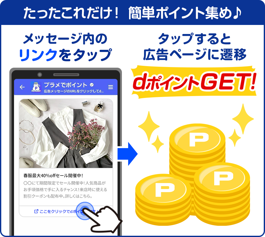 たったこれだけ！簡単にポイント集め♪ メッセージ内のリンクをタップ タップすると広告ページに遷移＝dポイントGET