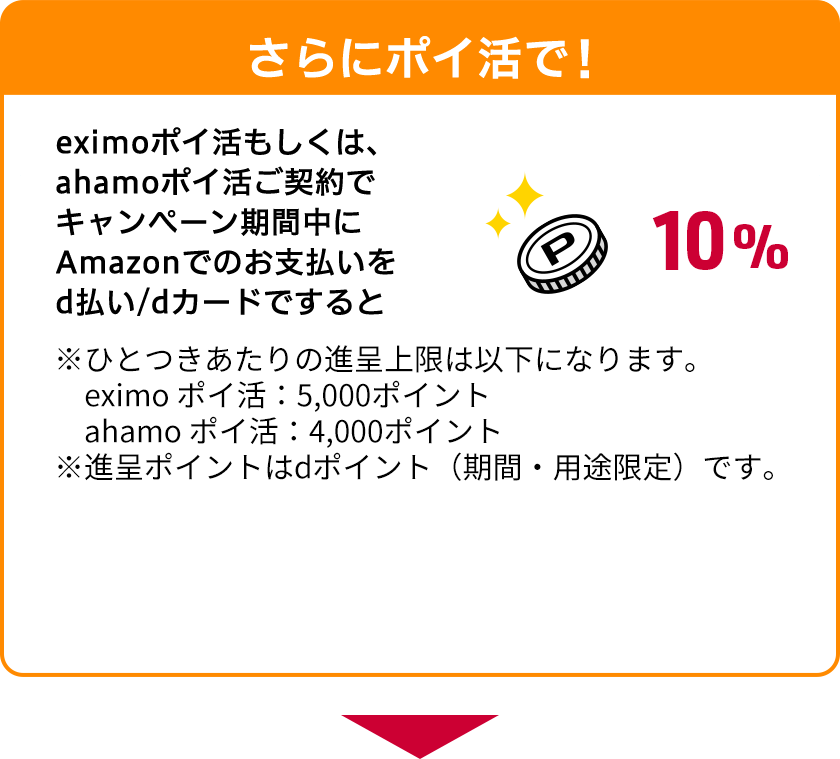 さらにポイ活で！ ドコモ ポイ活 MAXもしくは、ahamo ポイ活ご契約でキャンペーン期間中にAmazonでのお支払いをd払い/dカードですると10％ ※ひとつきあたりの進呈上限は以下になります。ドコモ ポイ活 MAX：5,000ポイント ahamo ポイ活：4,000ポイント ※進呈ポイントはdポイント（期間・用途限定）です。