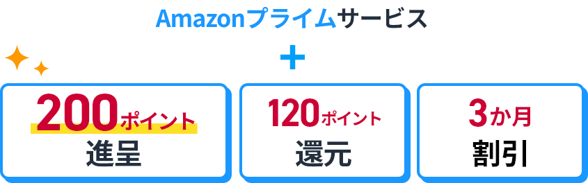 Amazonプライムサービス 200ポイント進呈 120ポイント還元 3か月割引