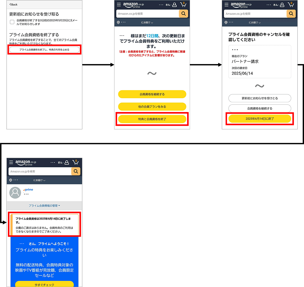 プライム会員資格終了