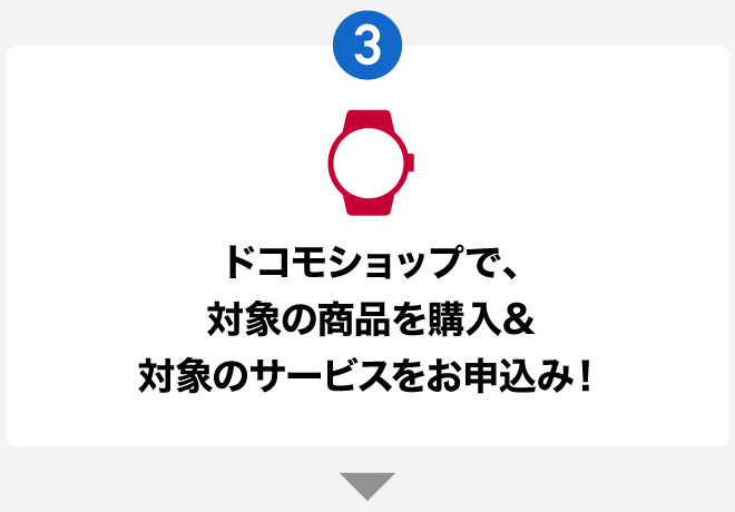 3　ドコモショップで、対象の商品を購入&対象のサービスをお申込み！