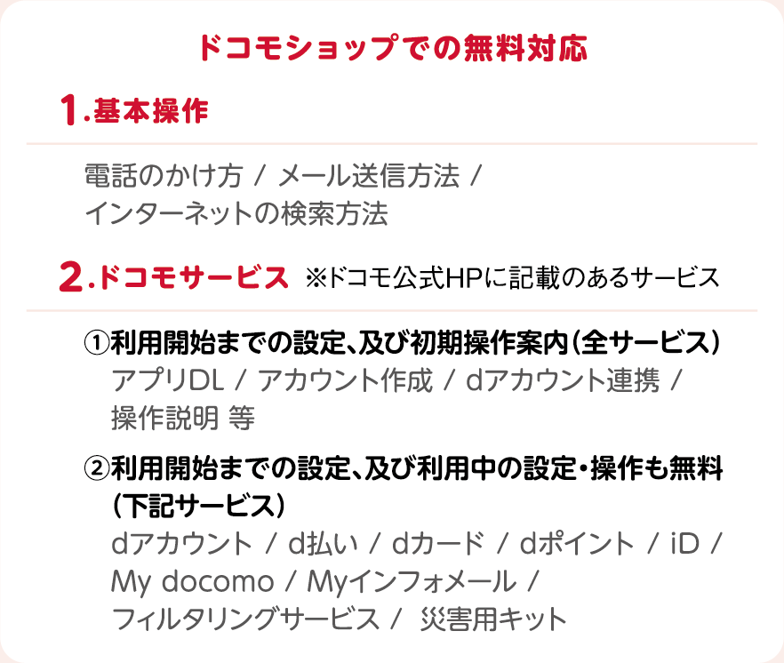 ドコモショップでの無料対応：1.基本操作 電話のかけ方 / メール送信方法 / インターネットの検索方法 ／ 2.ドコモサービス ※ドコモ公式HPに記載のあるサービス ①利用開始までの設定、及び初期操作案内（全サービス）　アプリDL / アカウント作成 / dアカウント連携 / 操作説明 等 ②利用開始までの設定、及び利用中の設定・操作も無料　（下記サービス）dアカウント / d払い / dカード / dポイント / iD / 　My docomo / Myインフォメール / フィルタリングサービス /  災害用キット