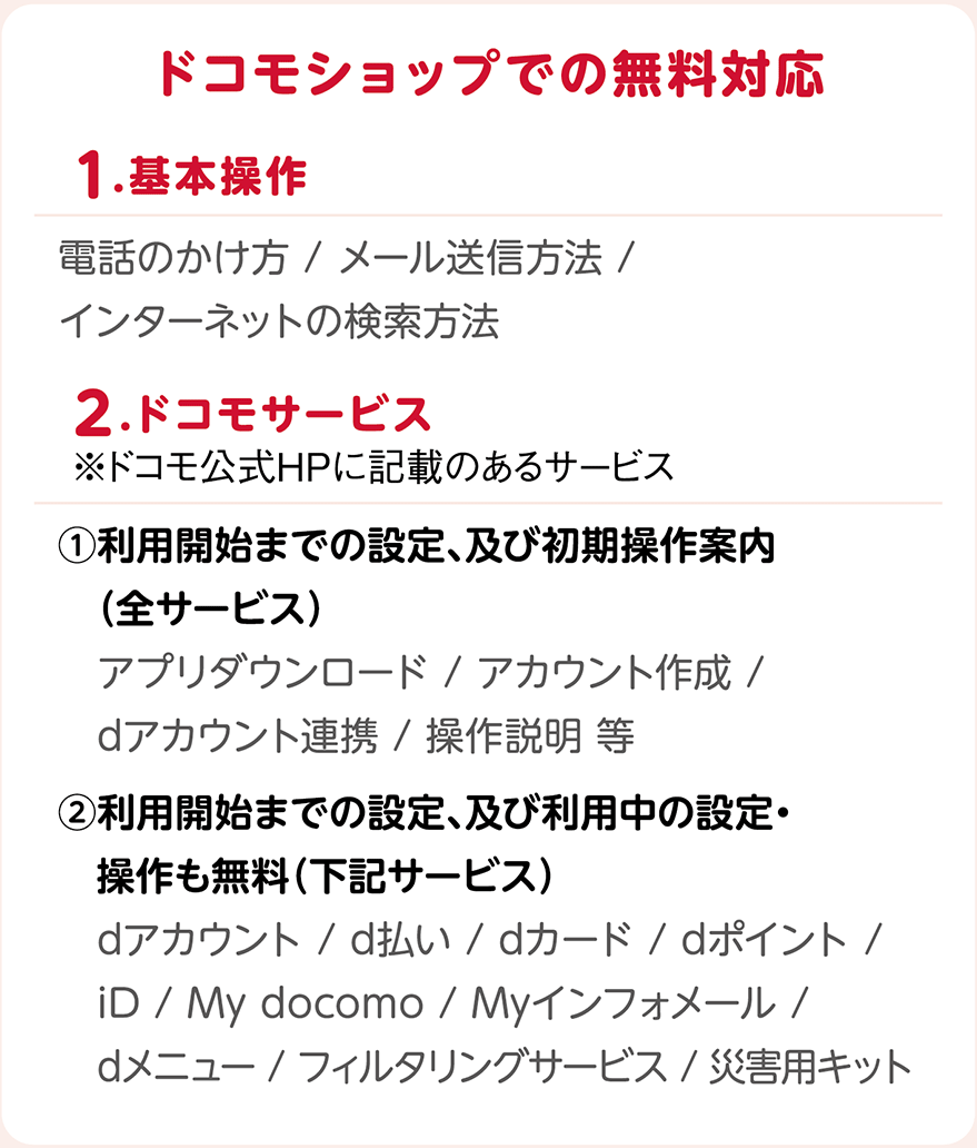 ドコモショップでの無料対応：1.基本操作 電話のかけ方 / メール送信方法 / インターネットの検索方法 ／ 2.ドコモサービス ※ドコモ公式HPに記載のあるサービス ①利用開始までの設定、及び初期操作案内（全サービス） アプリダウンロード / アカウント作成 / dアカウント連携 / 操作説明 等 ②利用開始までの設定、及び利用中の設定・操作も無料（下記サービス） dアカウント / d払い / dカード / dポイント / iD / My docomo / Myインフォメール / dメニュー / フィルタリングサービス / 災害用キット