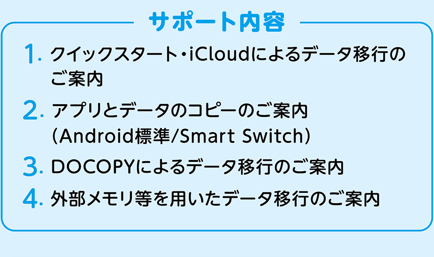 サポート内容：1.クイックスタート・iCloudによるデータ移行のご案内 2.アプリとデータのコピーのご案内（Android標準/Smart Switch） 3.DOCOPYによるデータ移行のご案内 4.外部メモリ等を用いたデータ移行のご案内