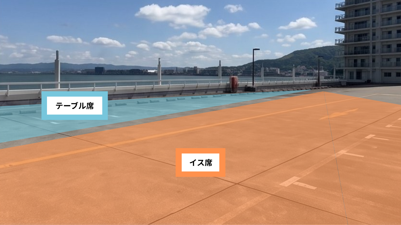 なぎさ公園エリア内自由（西側）