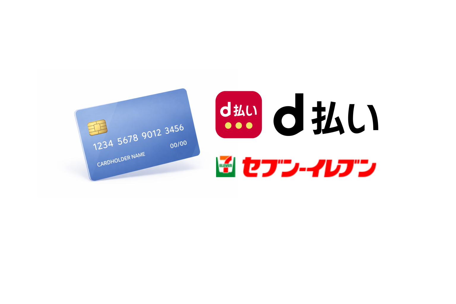 決済引き取り方法