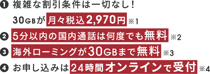 ①複雑な割引条件は一切なし！ 30GBが月々税込2,970円 ※1 ②5分以内の国内通話は何度でも無料 ※2 ③海外ローミングが30GBまで無料 ※3 ④お申し込みは24時間オンラインで受付 ※4