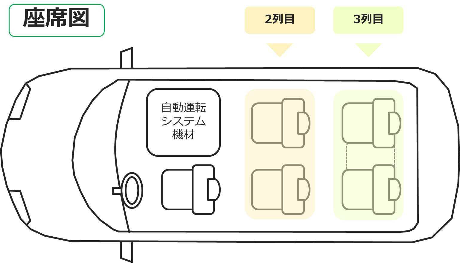 座席図