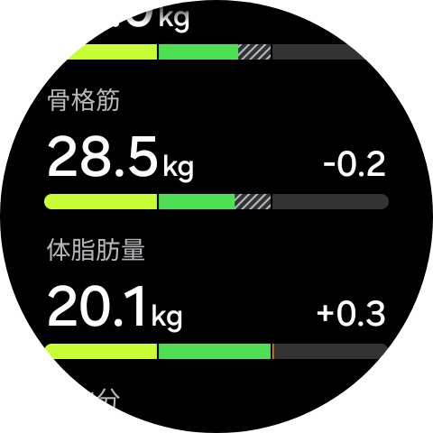 Samsung Galaxy Watchの体組成測定画面イメージ