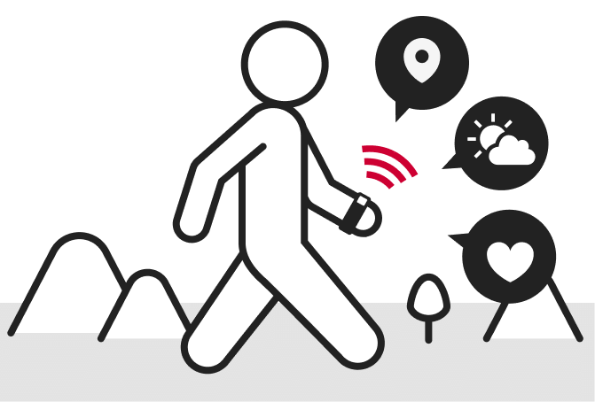 スマートウォッチがアウトドアで活躍すること 色々