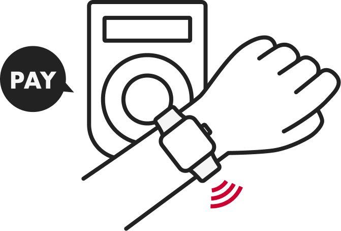スマートウォッチで決済をするイラスト